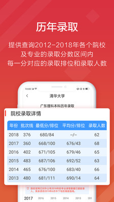高考e志愿截图0