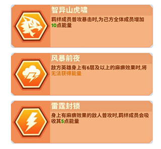 不休战队国际服最新版