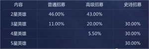 龙谷奇兵  安卓版