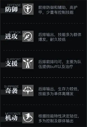 零之战线国际服安装  安卓版