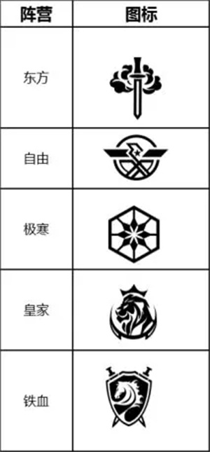 零之战线国际服安装  安卓版