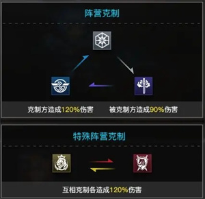 零之战线国际服安装  安卓版