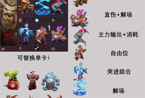 魔兽大作战国际服 第8张图