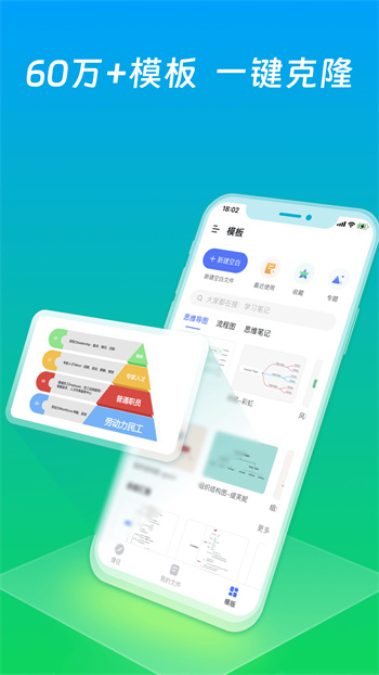 processon思维导图截图3