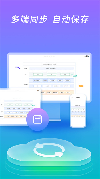 processon思维导图截图2