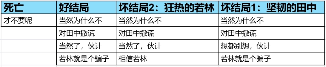 骗子骗子1