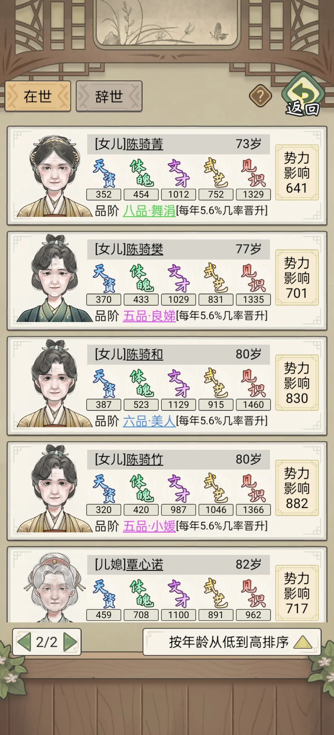 祖宗模拟器传承