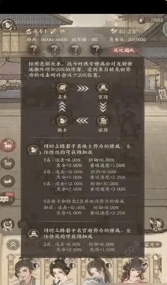 这城有良田官服
