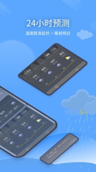 云云七日天气预报软件截图0
