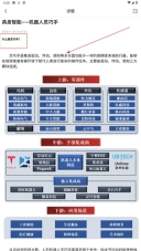 无为股道