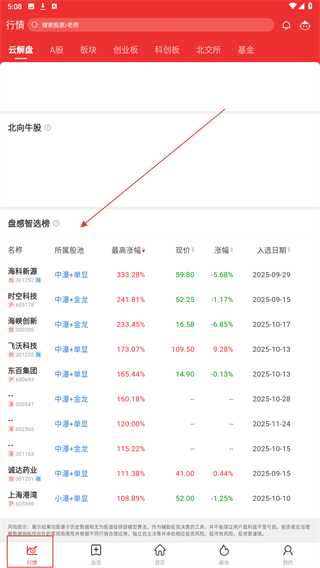 无为股道