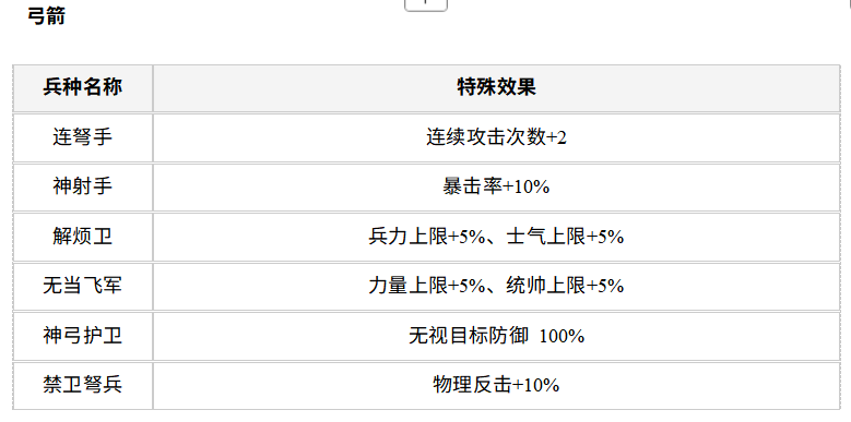 风起汉末