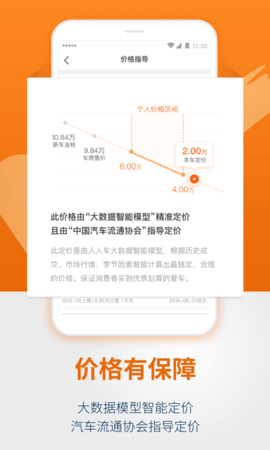 人人车二手车截图2
