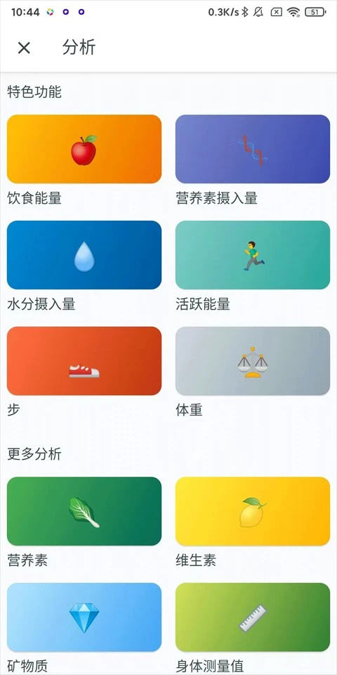 YAZIO卡路里计数器
