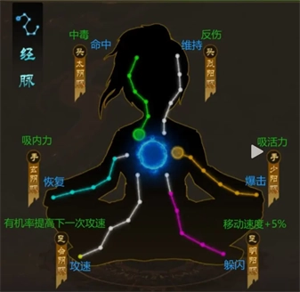 群侠传