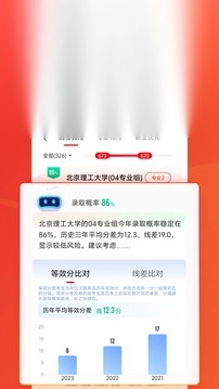 优志愿截图3
