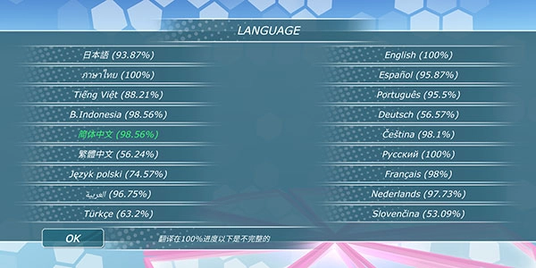 少女都市中文版