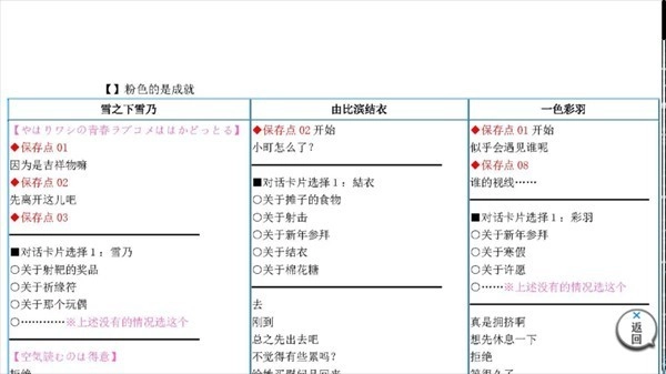 果然在游戏里我的青春恋爱物语也有问题截图4