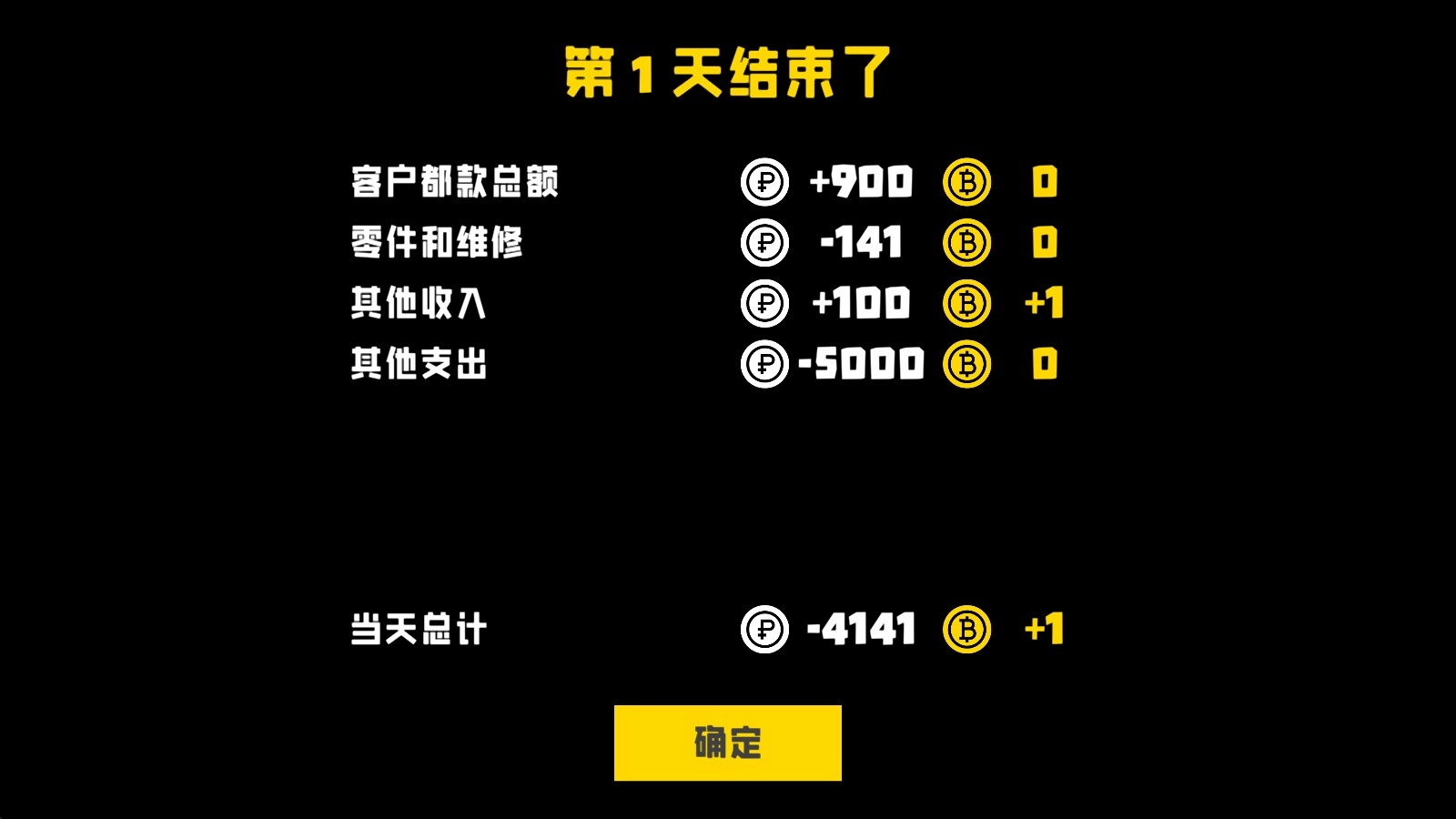 复古车库汉化版