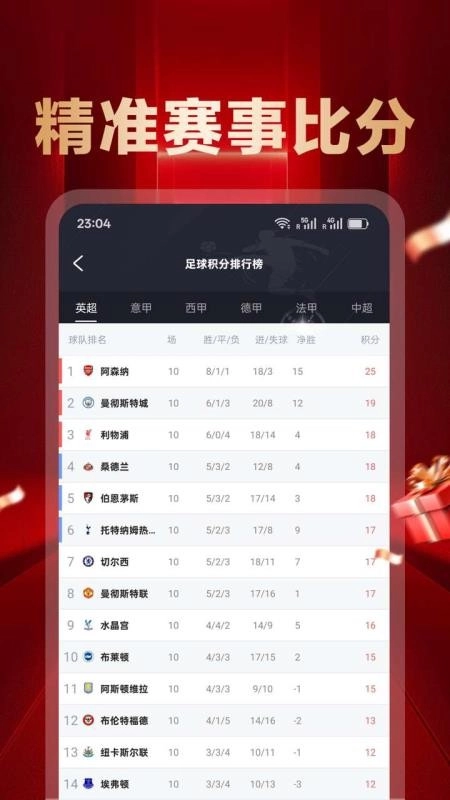 冠军体育截图1
