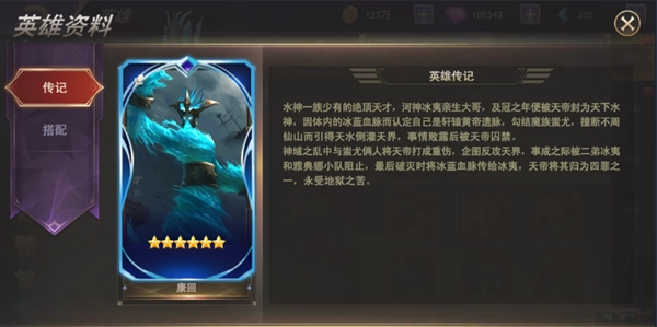 上古纷争