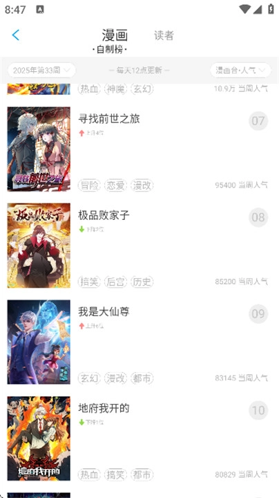 可乐漫画免费阅读截图0