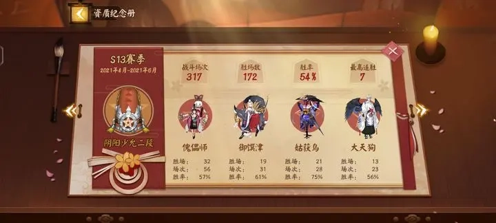 决战平安京国际服截图3