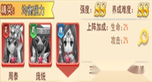 王者勋章