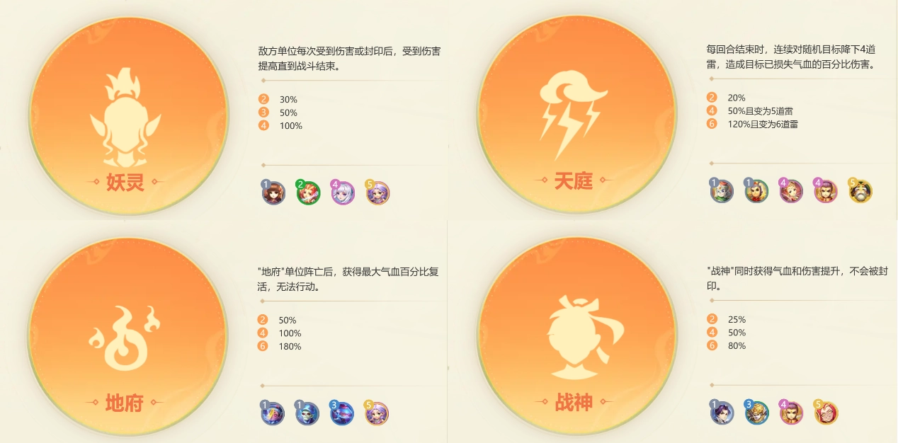 梦幻西游