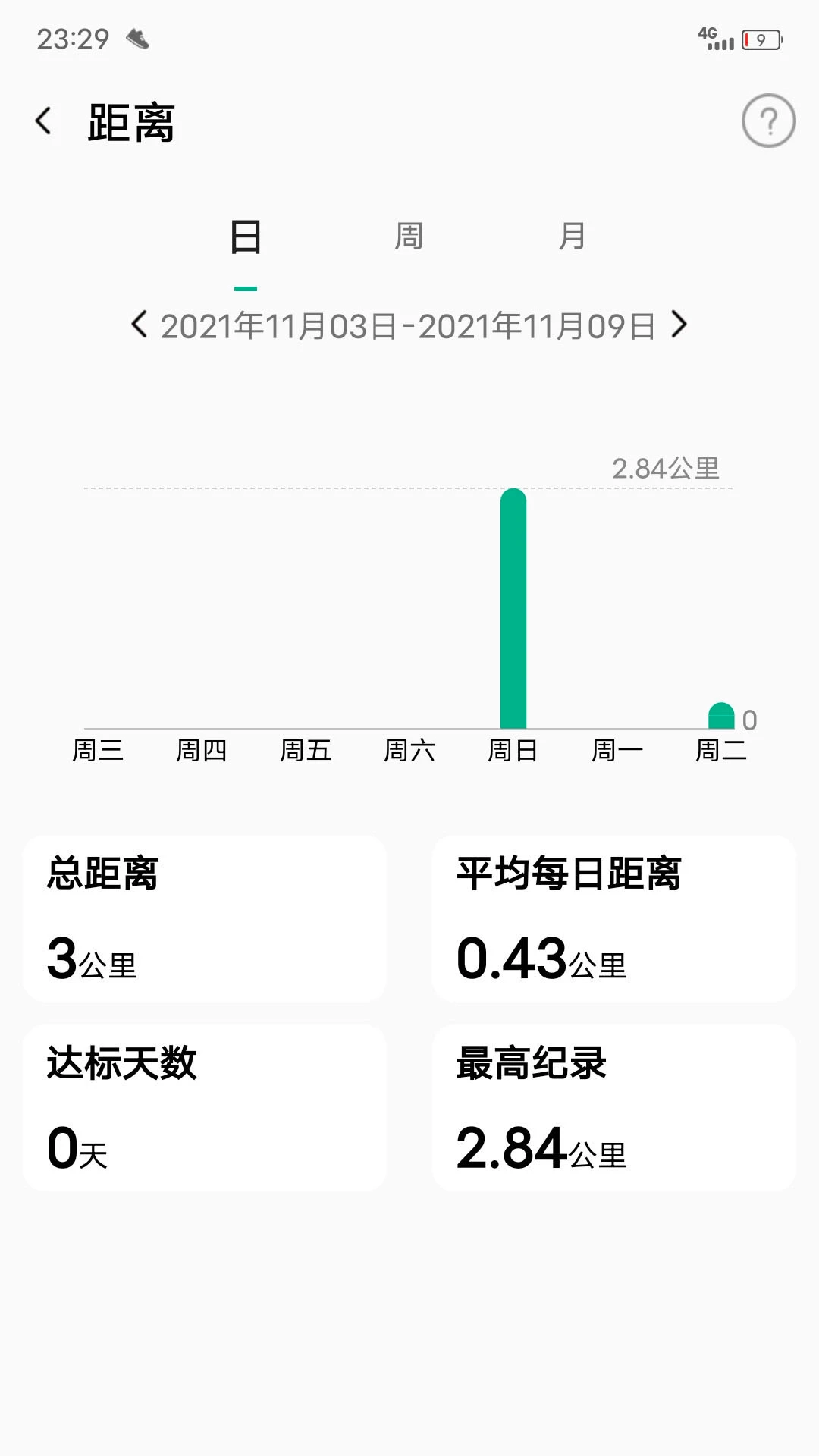 微步运动正版截图2