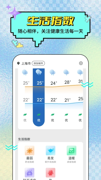 杨桃天气截图3
