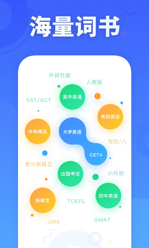 新东方乐词背单词正版截图2