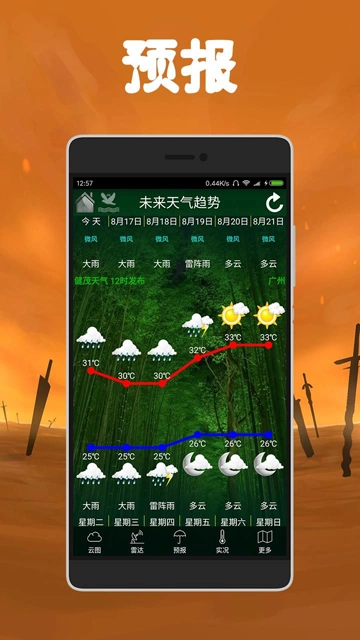 健茂天气截图1