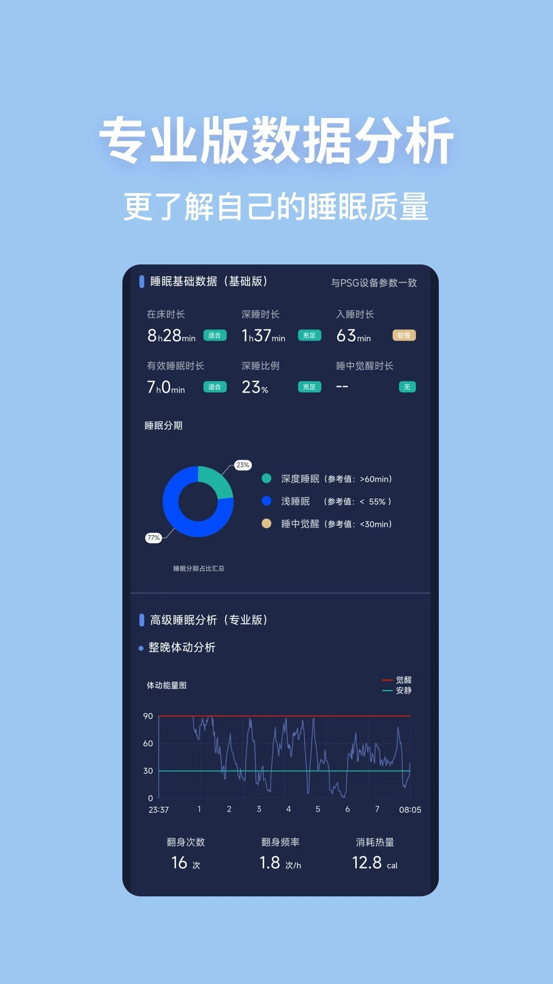 蜗牛睡眠免费版截图2