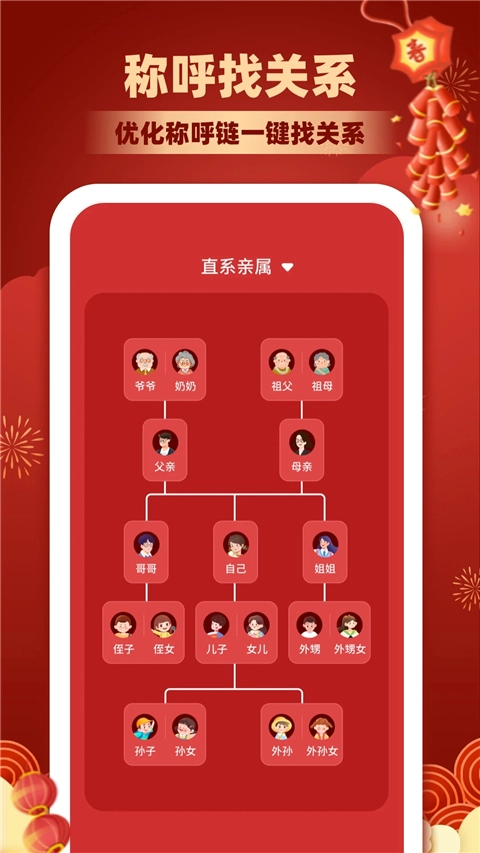 亲戚称呼计算截图0