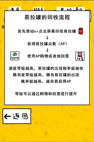 搞笑圣者的旅程