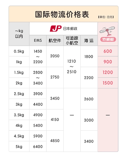 挖煤姬2026