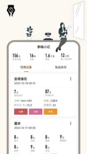 享咖小记截图0