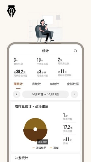 享咖小记截图1
