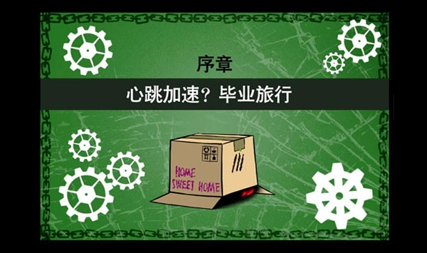弹丸论破PHHD汉化版截图1