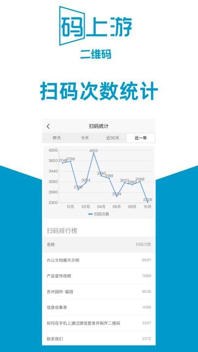 码上游二维码生成器截图1