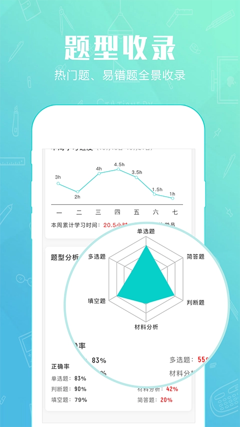 才士题库安卓版截图1
