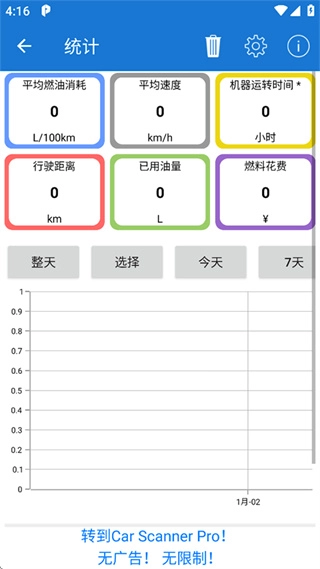 汽车扫描仪(CarScannerELMOBD2)