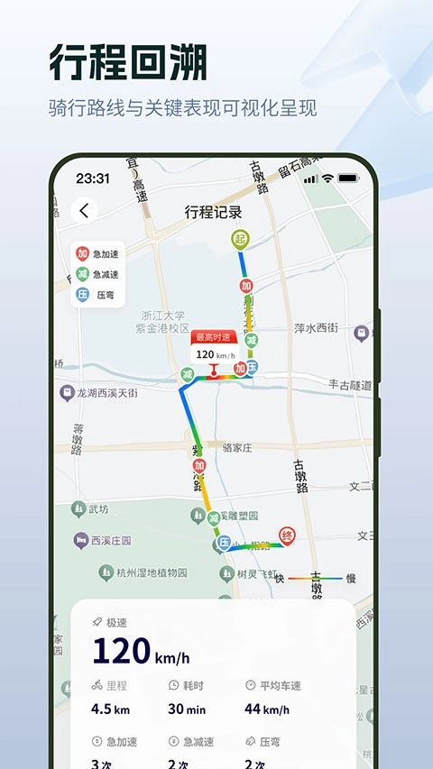 张雪机车安卓版截图0