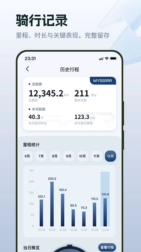 张雪机车安卓版截图2