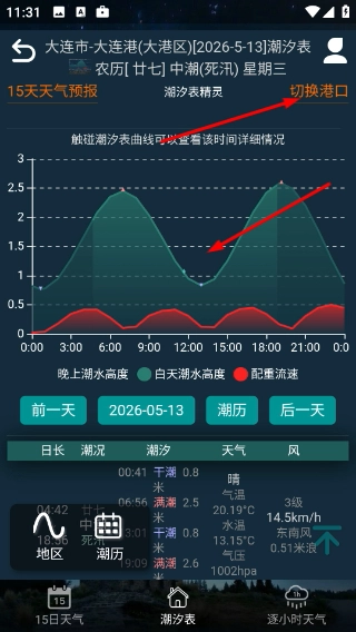 全球潮汐表免费版
