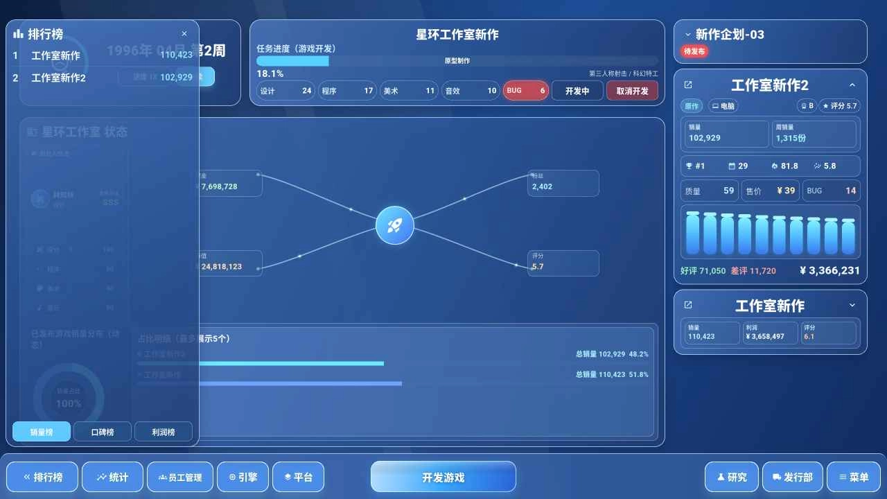 全民游戏大亨2截图4