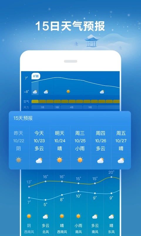 好运天气截图1