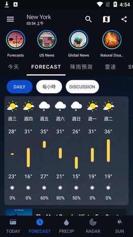 1Weather截图2