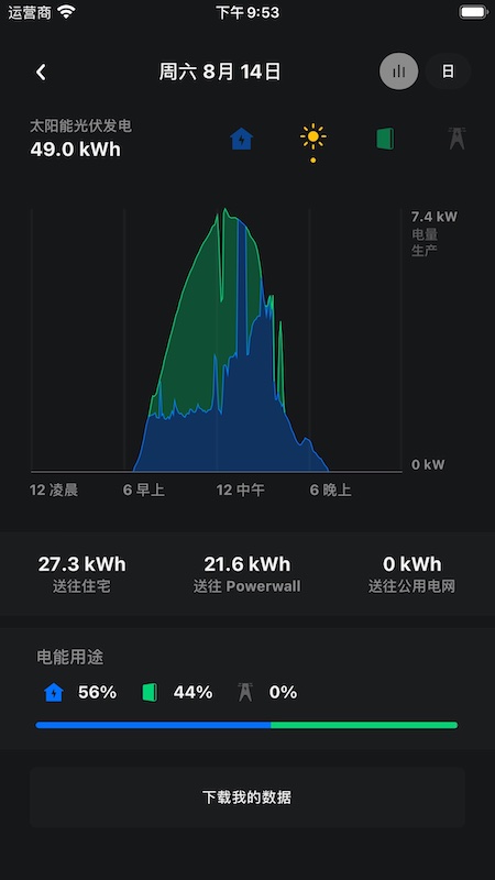Tesla截图4